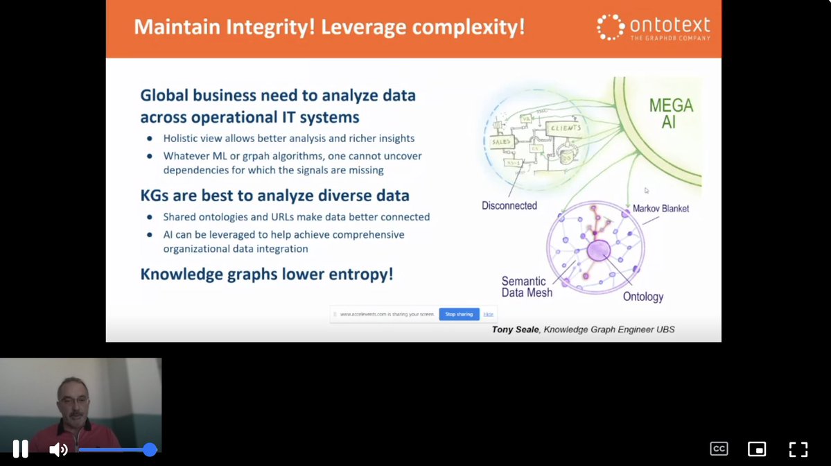 ontotext's tweet image. And we are on! ⚡
@kiryakov_ak opens up w/ the first keynote telling the story of how #knowledgegraphs turn complexity from a challenge & a problem to an asset & an advantage, ultimately lowering #dataentropy.
#KGF23