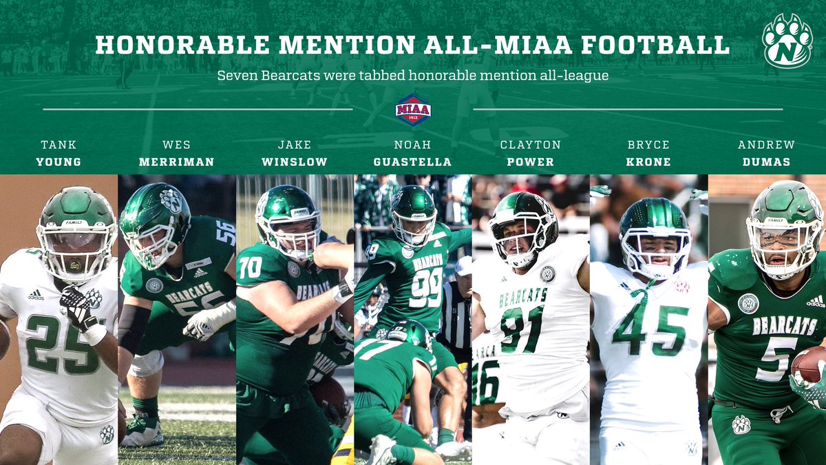 The <a href="/NWBearcat_FB/">Northwest Football</a> team had 16 players earn all-MIAA honors. The Bearcats had three first-team choices, four second-team selections, two third-team honorees and seven honorable mention picks.

bit.ly/3sp7MLf

#OABAAB