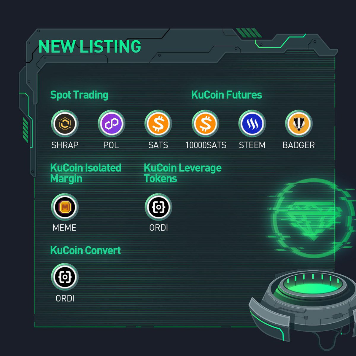 KuCoin Thailand & Laos tweet media