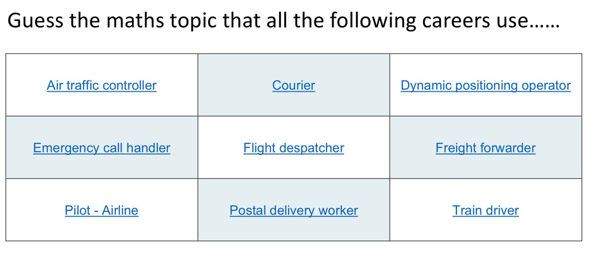 #Careersweek S1 correctly guessed the maths topic the following careers all use. Do you know the answer
<a href="/MsJDonaldson/">Jo Donaldson</a>? #PathwaystoSuccess