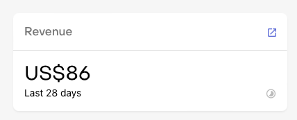 First $$$ in just one week after the initial launch of Hourly, first trial conversion

14$ short of my first milestone of covering a yearly Dev subscription, but still 86$ more than I anticipated to get that fast. Now back to work with more motivation!
#indie #buildinpublic #ios