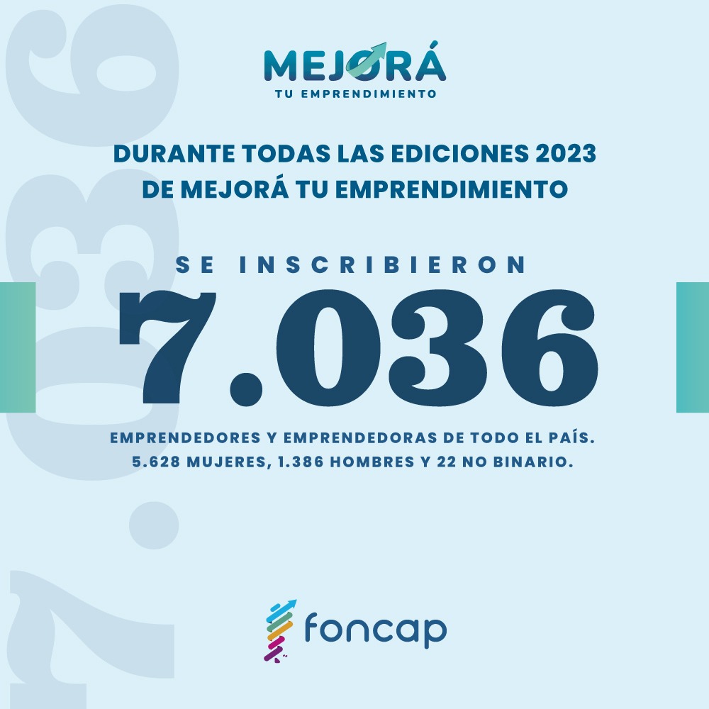 FONCAP tweet media