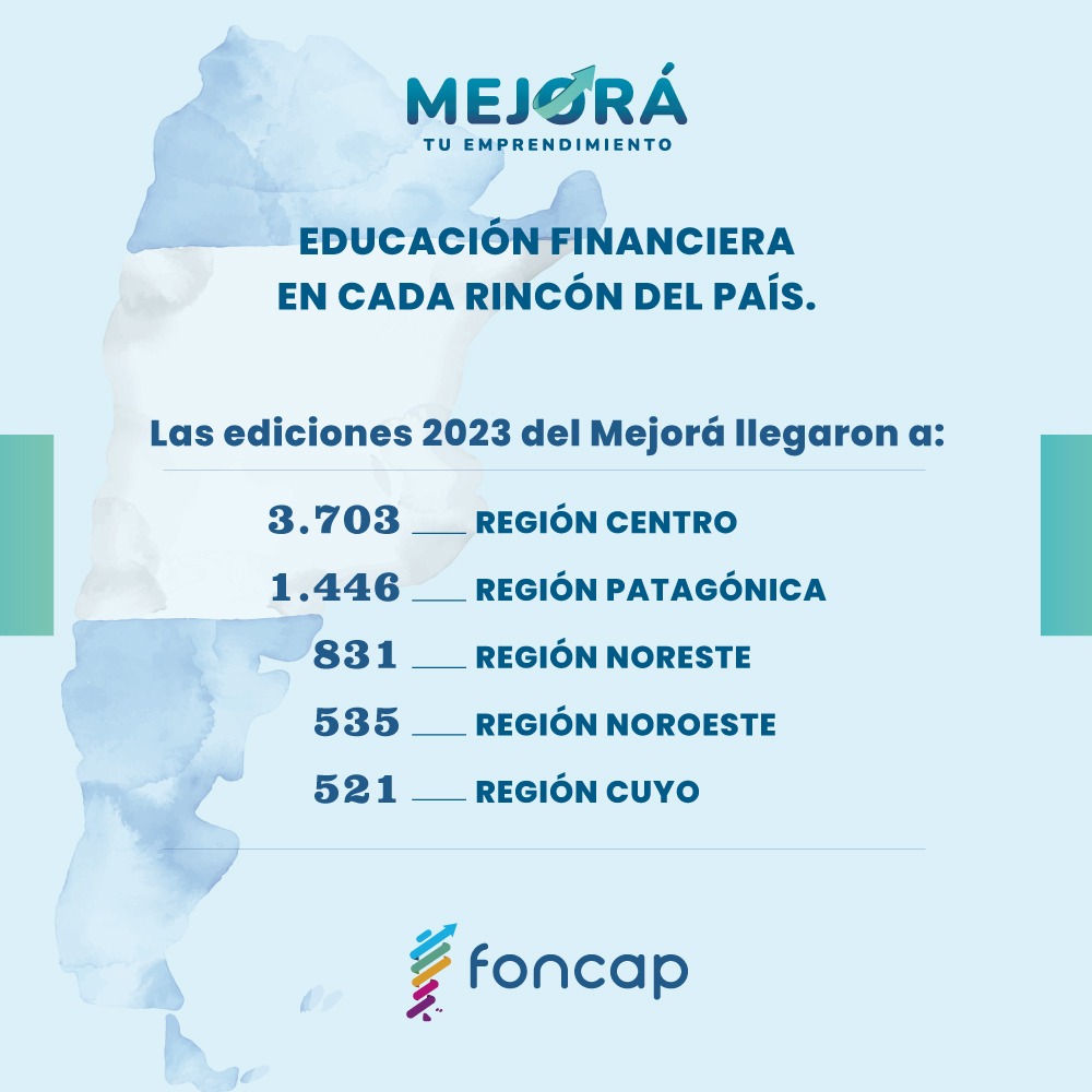 FONCAP tweet media