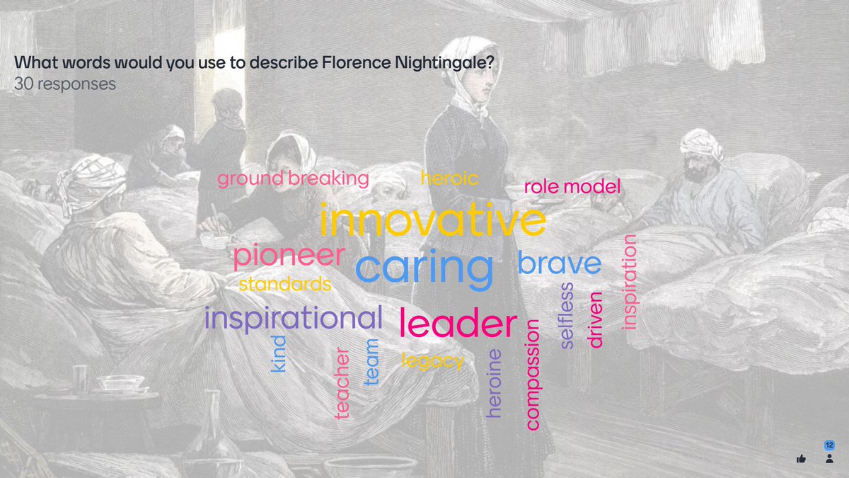 CuriousBecks's tweet photo. Wonderful morning spent with #Nursing and #Midwifery leaders from @DBH_NHSFT discussing leadership hopes and goals and exploring MBTI as a tool for self awareness 

I forgot a group photo 🫣 #EpicFail 

But did capture this word cloud 🤍

#FNFLeadershipProgramme #TeamFNF https://t.co/MI0FoLO2eF
