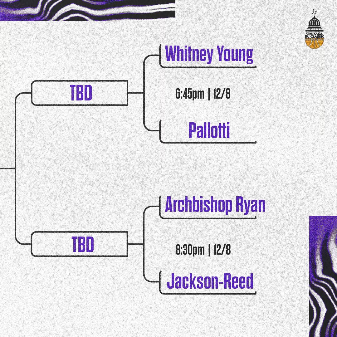 The 2023-2024 @GonzagaClassic brackets are set! #GreatBasketballSupportingGoodWorks