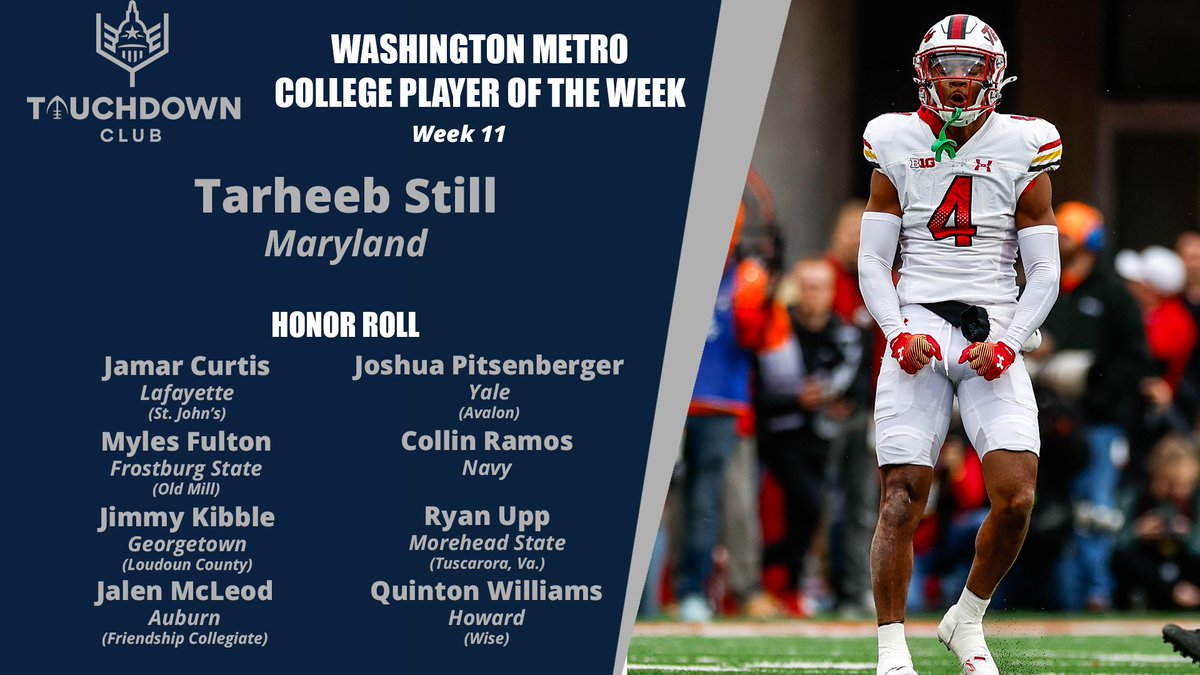 DCTouchdownClub's tweet photo. The DC Touchdown Club College Player of the Week is Maryland DB Tarheeb Still

He made a team-high 7 tackles and it was the second time this season that Still had two interceptions. He part of a defensive effort that forced five turnovers and limited Nebraska to 10 points. https://t.co/oVYbRjXhMg
