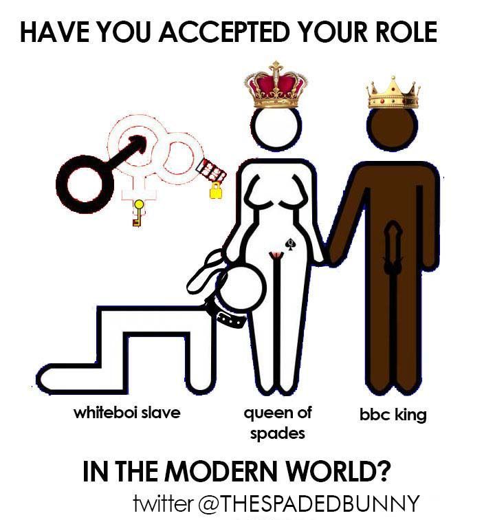 Have you accepted your role? This is the first step to finding your true purpose and satisfaction in life.