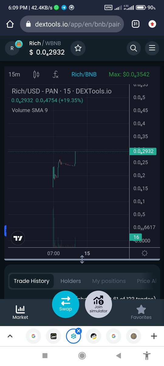 Richmonkeybsc's tweet photo. RICHMONKEY is a community-driven, equitably launched, meme coin on Binance Smart Chain (BSC). This unique token has been designed to empower the Rich community even further. We're offering special benefits for every investor holding Rich.
#Richmonkey #Bsc #Binance https://t.co/Vik8s4z04R