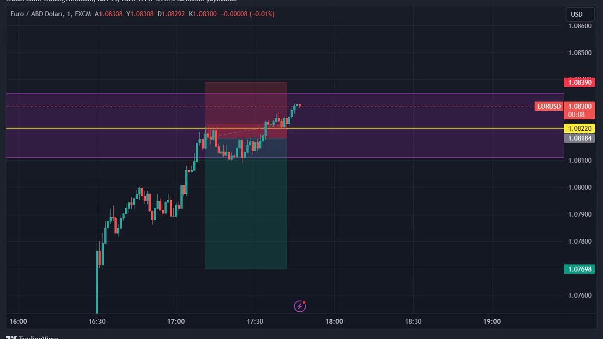 Funded Guy tweet media