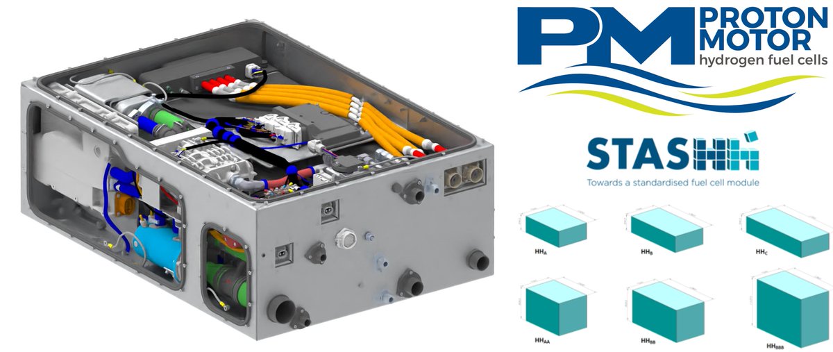 Our project manger Jan Bochinger for <a href="/EU_StasHH/">EU_StasHH</a>  project, presents <a href="/EUH2Week/">European Hydrogen Week</a> 
Visit the workshop and  talk to Jan, how our customizable #FuelCell systems for mobility applications support your #electricvehicle efforts
waterstofnet.eu/nl/events/regi…
#PPS #ProtonMotorPowerSystems