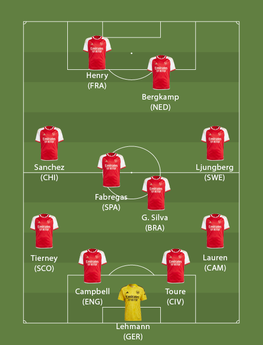 Aaron 🇸🇰 tweet media