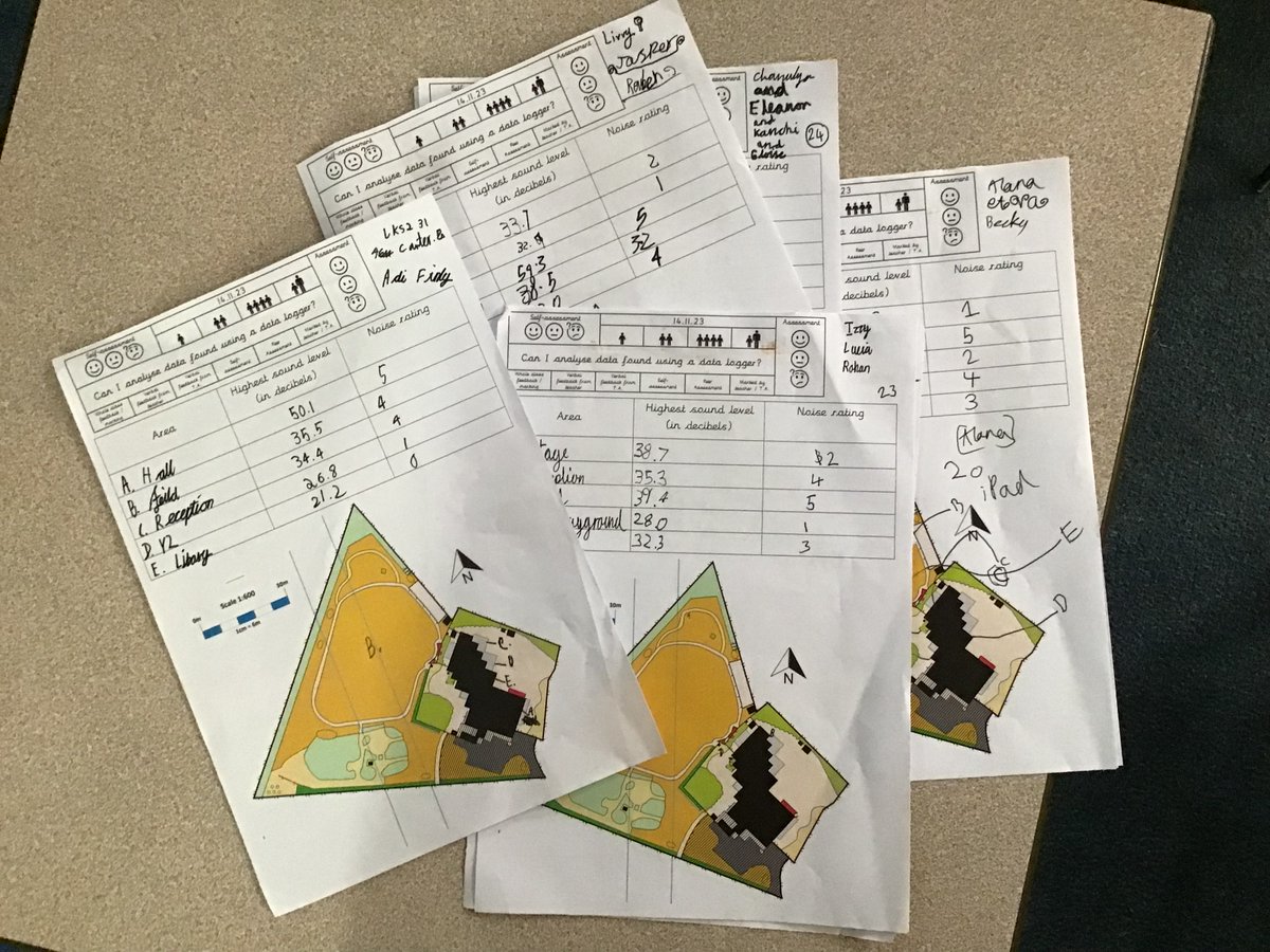 Christletonpri's tweet image. Year 4 have been doing a sound survey to answer the enquiry q Where should Mr Mitchell build a new small group room? We went around different parts of the school and used the science journal app to record the sound level in db #cpsscience #cpsgoegraphyfieldwork #cpscomputing
