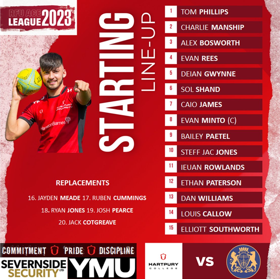 Hartpury Rugby (@hartpuryrugby) on Twitter photo Massive game for our <a href="/Hartpury/">Hartpury University and Hartpury College</a> ACE side tomorrow, taking on <a href="/BeechenCliff/">Beechen Cliff School</a> in round 2 of the playoffs!
Good luck to all involved, live stream link below:
youtube.com/watch?v=RqJMCQโฆ
๐๏ธWeds 15th Oct
๐<a href="/BeechenRugby/">Beechen Cliff School Rugby</a>
๐<a href="/Hartpury/">Hartpury University and Hartpury College</a> College, GL19 3BE
๐2:30
๐<a href="/RFU/">Rugby Football Union</a> ACE League Massive game for our <a href="/Hartpury/">Hartpury University and Hartpury College</a> ACE side tomorrow, taking on <a href="/BeechenCliff/">Beechen Cliff School</a> in round 2 of the playoffs!
Good luck to all involved, live stream link below:
youtube.com/watch?v=RqJMCQโฆ
๐๏ธWeds 15th Oct
๐<a href="/BeechenRugby/">Beechen Cliff School Rugby</a>
๐<a href="/Hartpury/">Hartpury University and Hartpury College</a> College, GL19 3BE
๐2:30
๐<a href="/RFU/">Rugby Football Union</a> ACE League