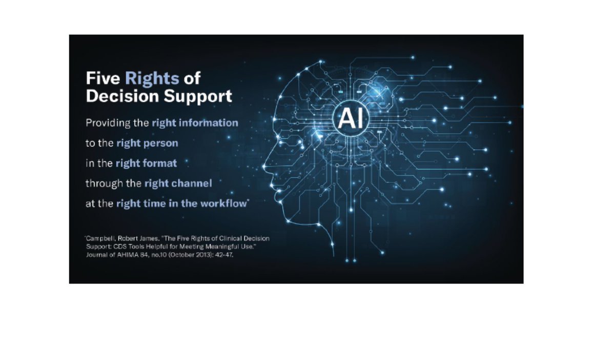 While there seems to be a lot of promising uses of AI in anesthesiology, @HJLonsdale gives a good overview of the challenges that lie ahead with this technology. @asamonitor @asalifeline buff.ly/46SUoOt