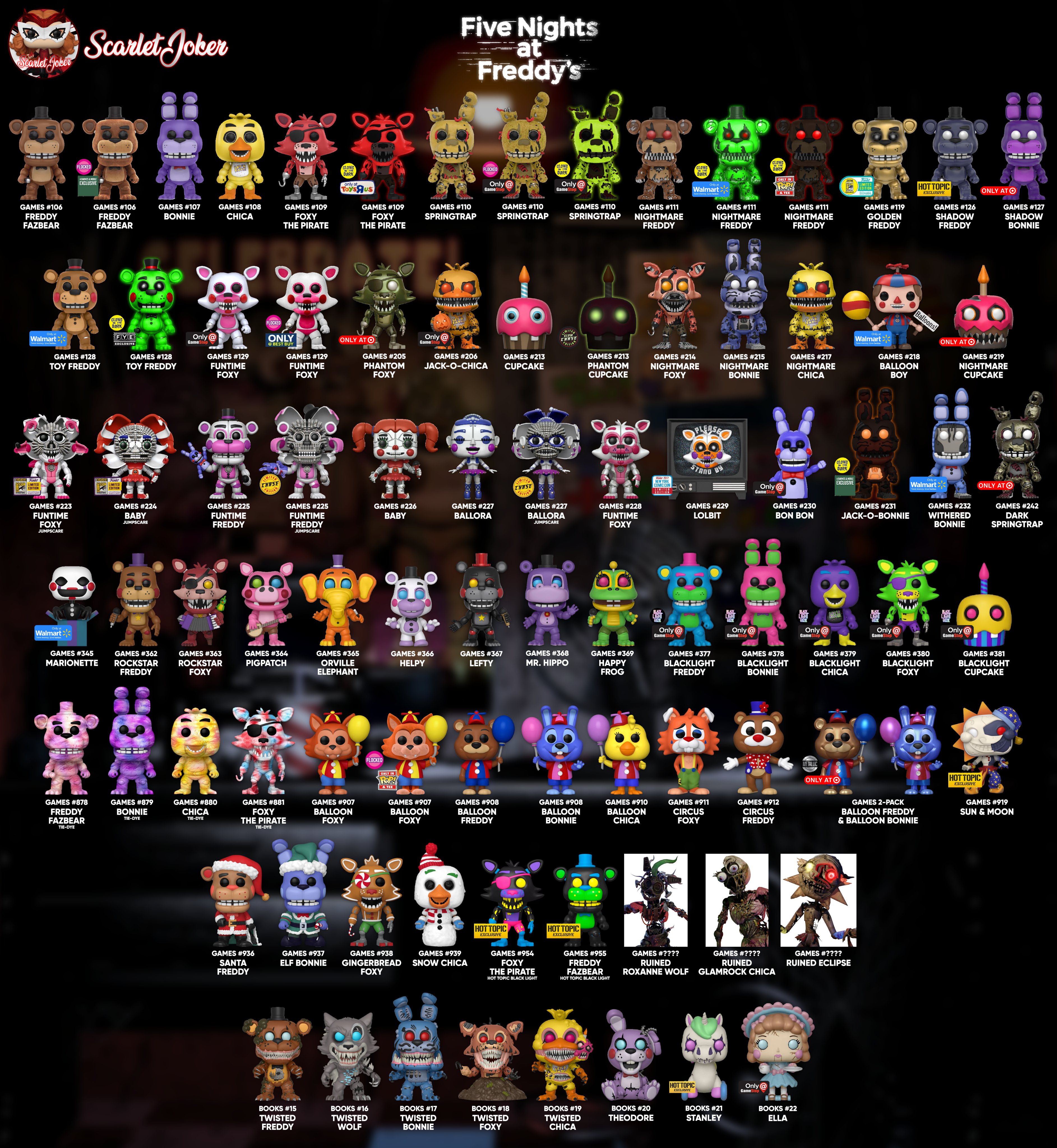 Five nights at freddy's funko pop list online