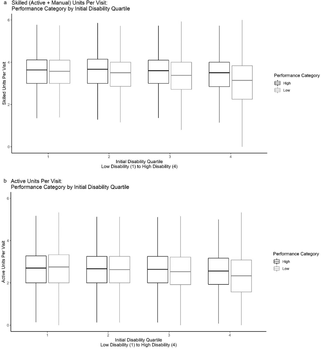Eric Chaconas PT PhD tweet media