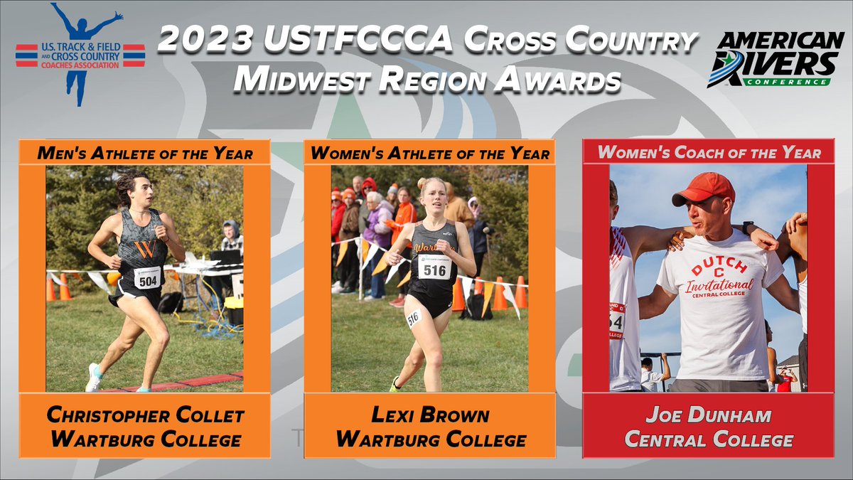AmerRiversConf's tweet image. 🏃: @USTFCCCA Announces 2023 Cross Country Regional Awards

Men's Athlete of the Year: Christopher Collet, @WartburgKnights
Women's Athlete of the Year: Lexi Brown, @WartburgKnights
Women's Coach of the Year: Joe Dunham, @CentralDutch

#rollriversXC

📰: bit.ly/3QW5Tiv