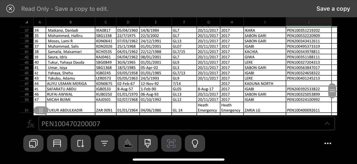 Abdool85's tweet image. Kaduna  State Pension Bureau has released the Second list of Accrued Rights Beneficiaries in the Contributory Pension Scheme of 189 Pensioners and families of Deceased. 

Please see the full list of names of beneficiaries below 👇