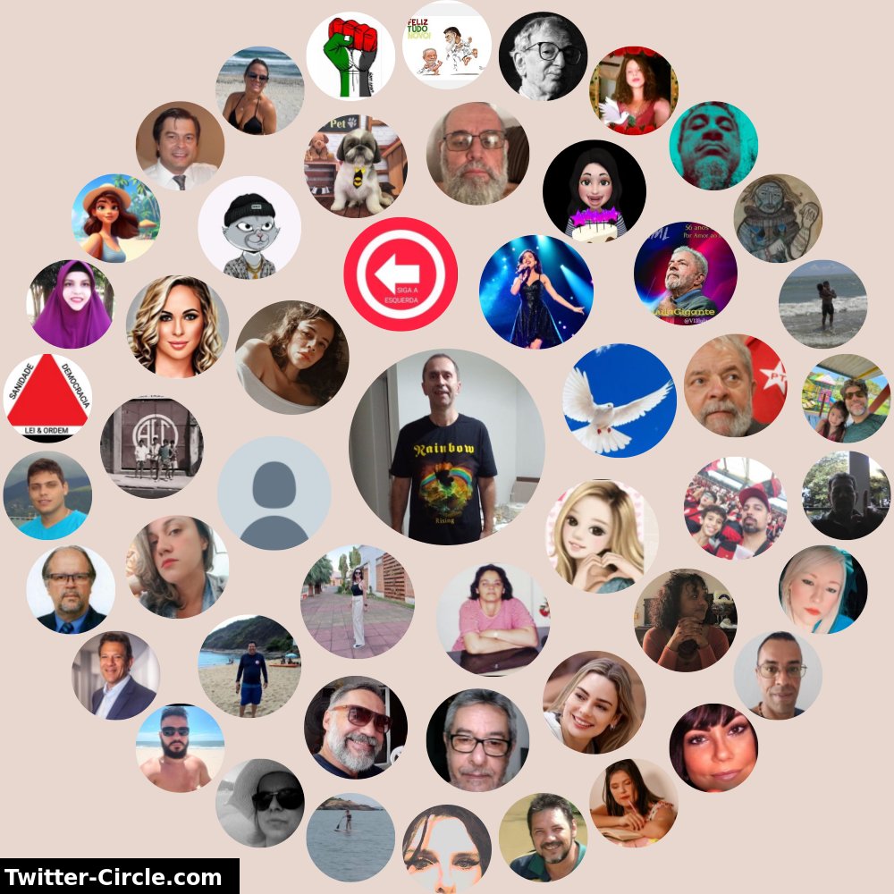 Meu Círculo de Interação no Twitter

➡️ funxgames.me/twittercircle?…