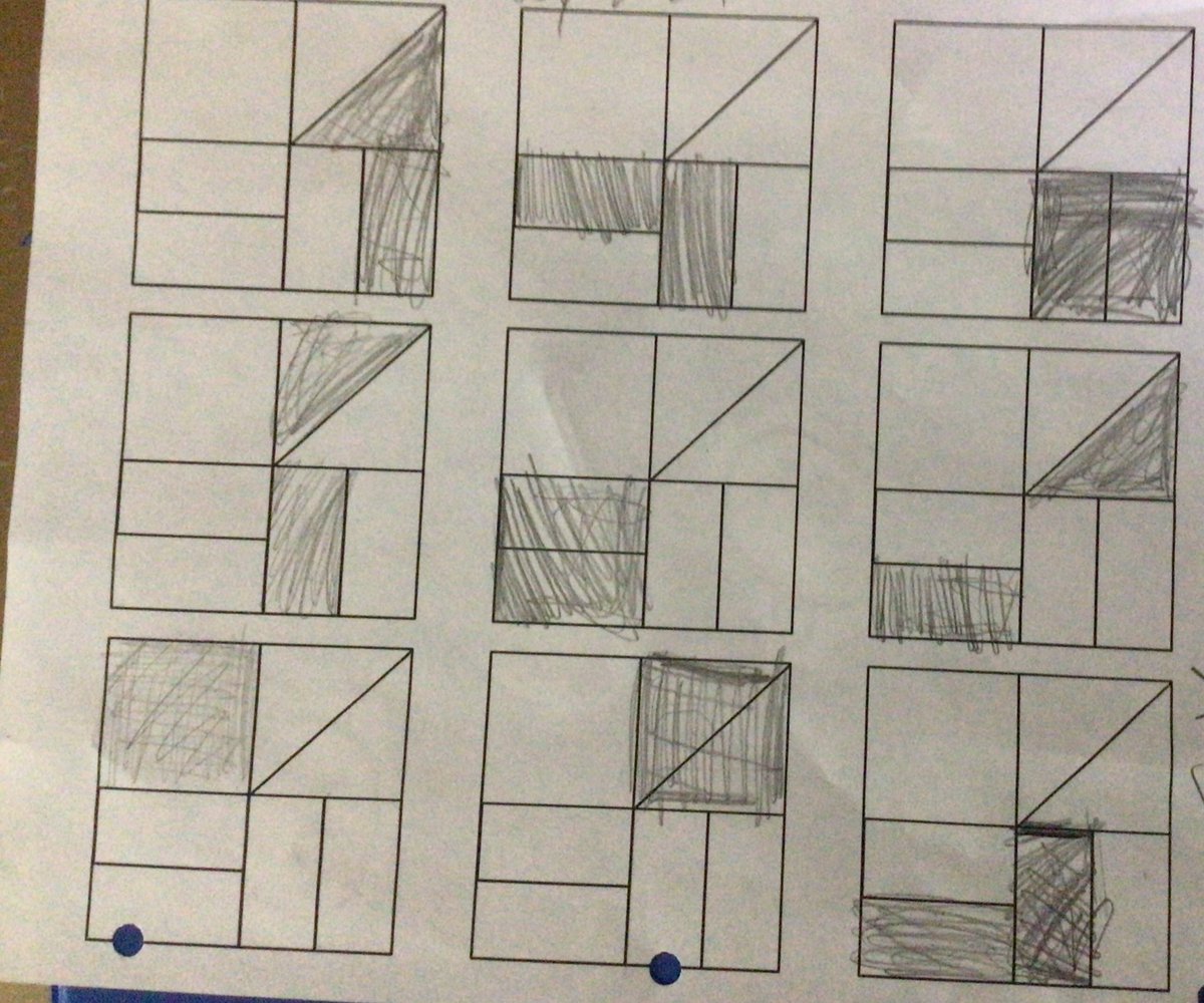 ESwinemer's tweet image. How many ways can you show one quarter? Gr 7 Ss @LeslieThomasSch used a fraction square to shade 1/4 as many different ways as they could. One question that led to lots of rich conversations. #HRCEMath @FractionTalks