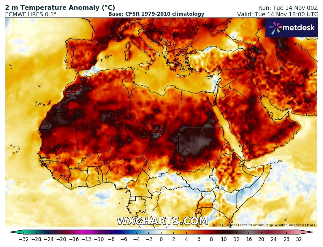 Scorching heat in Africa.
MOROCCO with exceptional temperatures up to 36C

In the Southern Hemisphere never ending record heat in SOUTH AFRICA
Hot berg winds and Monthly Records on the coast in  Cape Town with 39.8C, 40.7C at Lambert Bay and 41.3C at Koingnaas. 
It'll get worse.