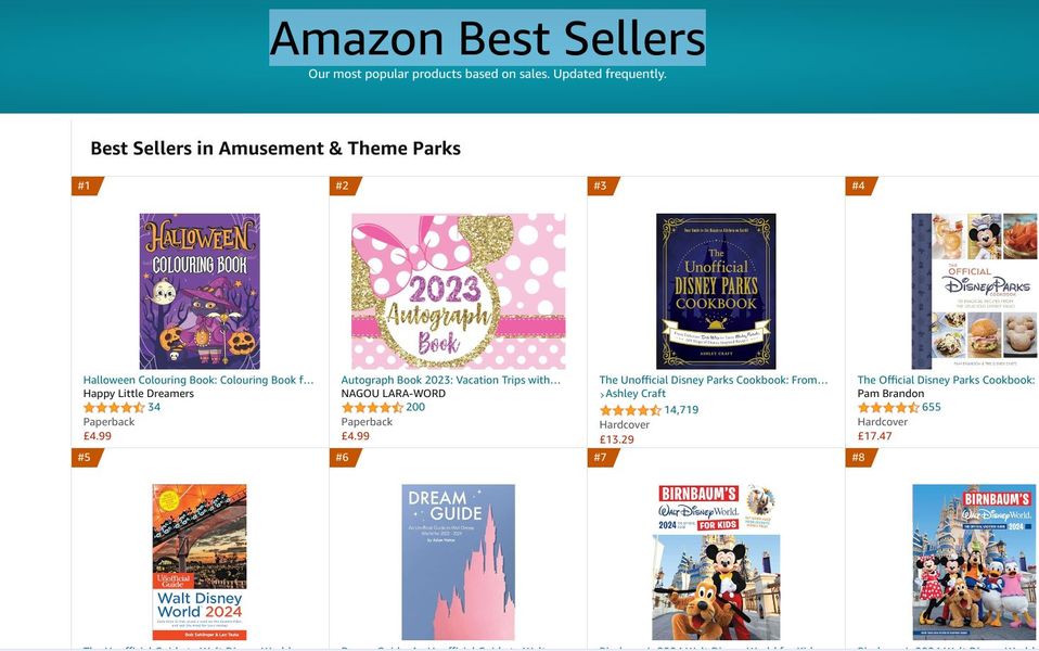 smarter1seo's tweet photo. VERY HAPPY😃  I got this halloween coloring book by Happy Little Dreamers to #1 BEST SELLER &amp; #1 MOST GIFTED in October
I got this same book to number 1 a few years ago so i am excited to know i have done this again 👏
My Book Promos > https://t.co/pc7V6LfRLA https://t.co/ALHc5fVtnO
