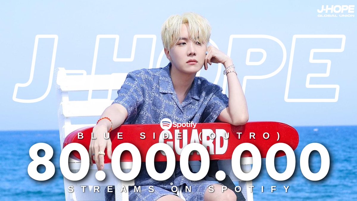 “Blue Side (Outro)” by j-hope has surpassed 80M streams on Spotify💙 (open.spotify.com/track/20zr2Oef…) #jhope #제이홉 #방탄소년단제이홉