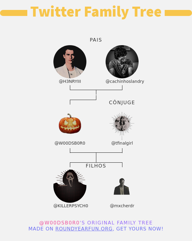 W00DSB0R0's tweet image. 👨‍👩‍👧‍👦 Minha Twitter Família:
👫 Pais: @H3NRYIII @cachinhoslandry
👰 Cônjuge: @tfinalgirl
👶 Filhos: @KILLERPSYCH0 @mxcherdr

➡️ funxgames.me/twitterfamily?…