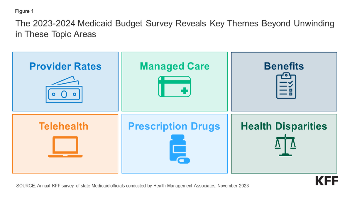 Robin Rudowitz tweet media