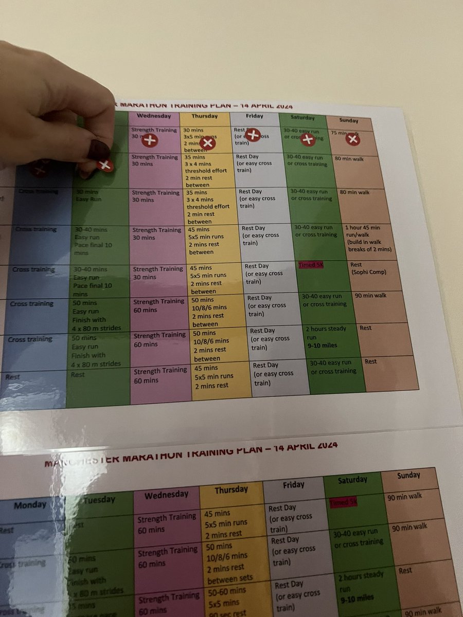 When the plan says ‘30 mins of running’ it doesn’t care what the weather is doing 🌧️ Best sticker of the week!! 💪🏻
#stayingaccountable #drowntrat