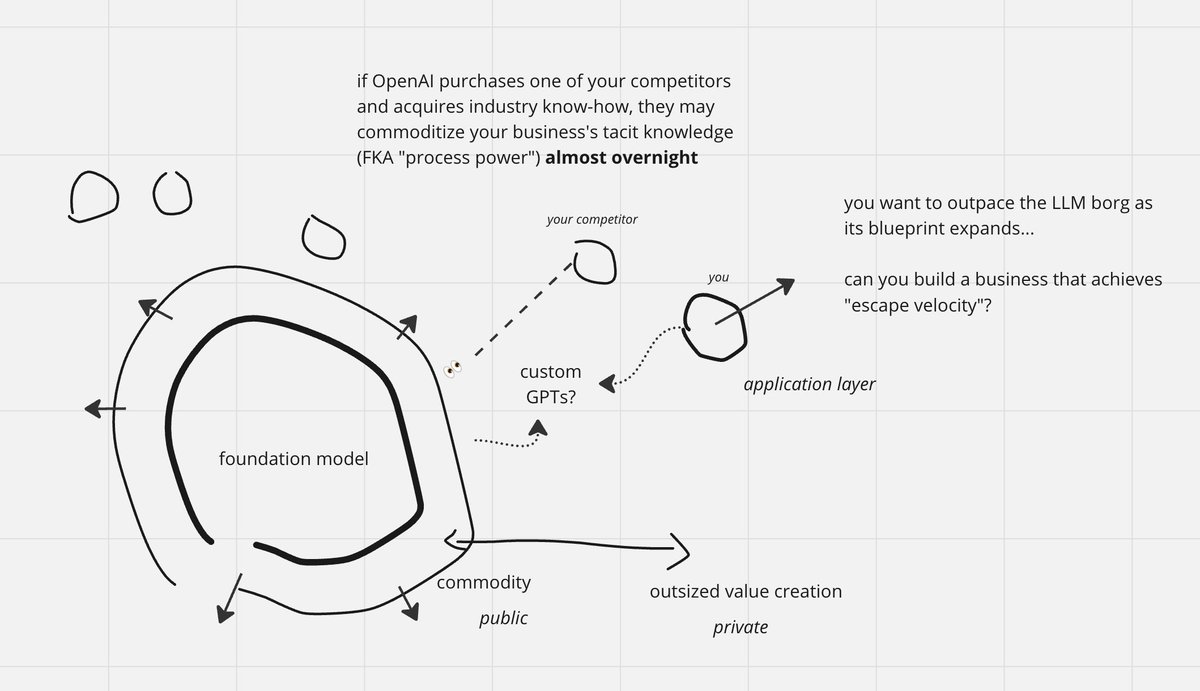 curious_vii's tweet image. 