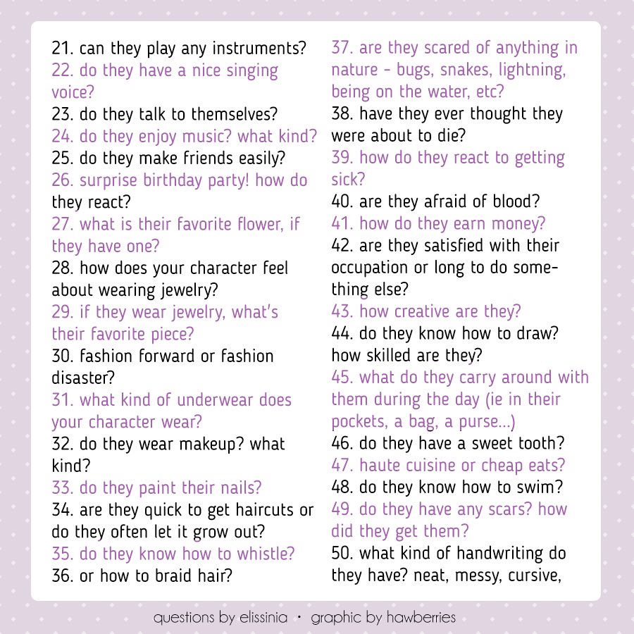 VANITYCURSED's tweet image. ㅤ
hummingbird.⠀⠀ 1 like = 1 answer or leave a number if u nosey about something specific idk
ㅤ