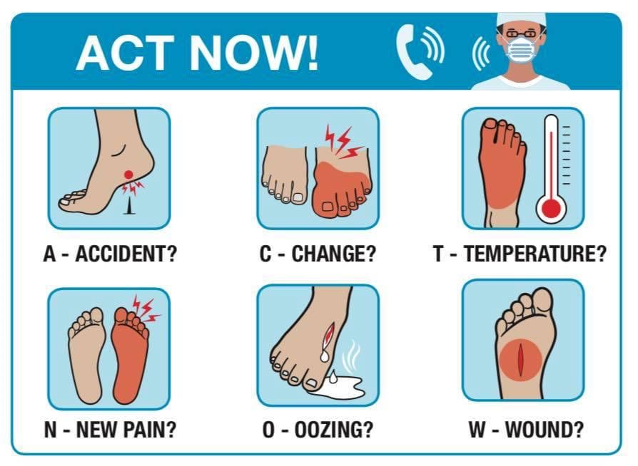 krishpod7's tweet photo. On #WorldDiabetesDay2023 donโt forget to check your feet and #ACTNOW to #preventamputation @idealdiabetes @diabetesuk @footindiabetes @RoyColPod @Darciedot know you risk know your response! https://t.co/Zh9kHVoUju