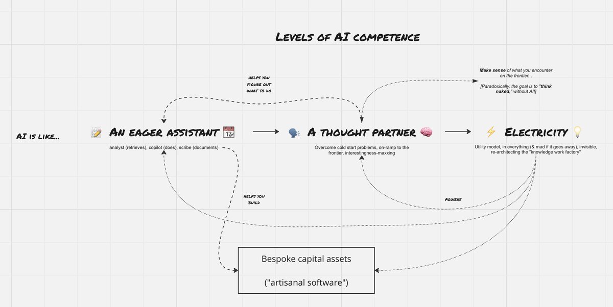 curious_vii's tweet image. 