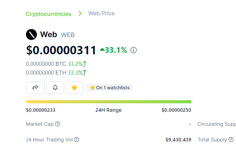Webs_X_AI's tweet image. Revenue Share is Live for $WEB Holders.

You can claim here: web-x-ai.vip
