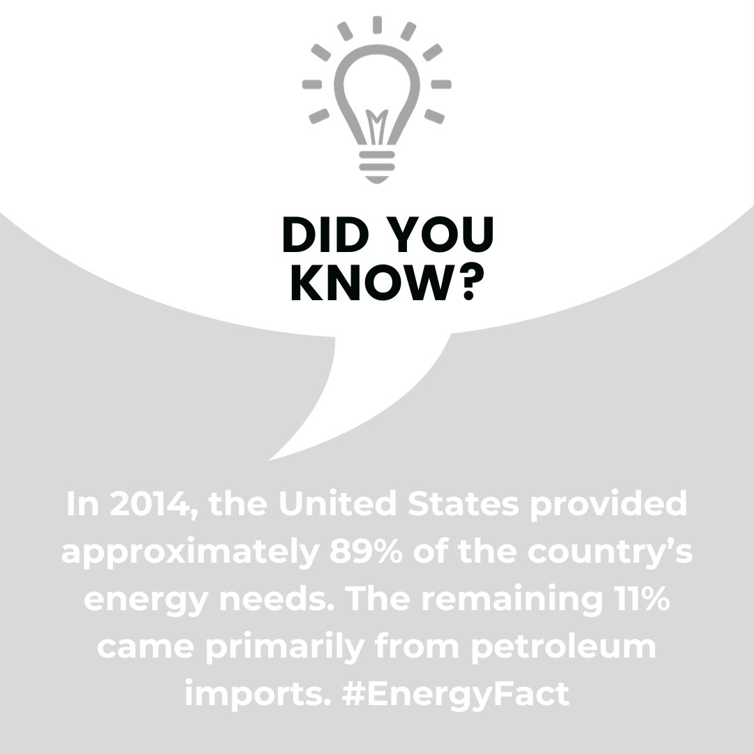 All things ENERGY! #WeAreUHEnergy 🐾💡 #EnergyFacts #UH