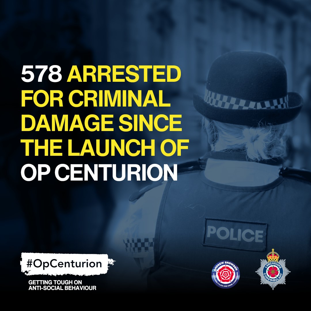 LancsPolice's tweet photo. 🚨 578 arrests for criminal damage 🚨
Criminal damage is a blight on our communities. Between July and October, we have arrested 578 people for criminal damage across Lancashire as part of #OpCenturion with @LancsPCC
Report ASB at https://t.co/OdRXK0v6F5
#LancsTacklingASB https://t.co/svQCqqXAPF