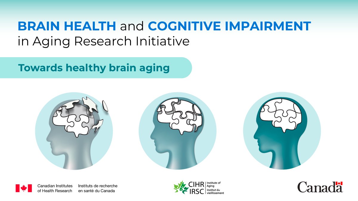 CIHR_IA's tweet photo. 📢 the recipients of the first BHCIA grants for Knowledge Synthesis & Mobilization under the #BrainHealth initiative. In partnership with @azrielidn @CdnCaregiving @WestonFamilyFdn invested >$1.5 M to synthesize evidence on brain health as we age.
https://t.co/il6qxIxVQG https://t.co/pLoO8nZWco