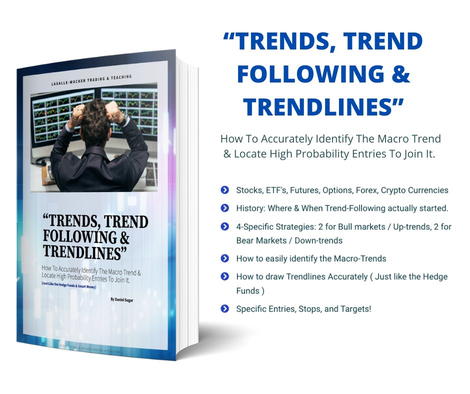 TLBTrader's tweet photo. The art and science of a TREND FOLLOWING system is to be able to stay out of the noise and get involved in the right trends, hold those positions in the right trends until they ultimately fail.
#investingtips #TradingTips #TradingView #StockMarket https://t.co/tUnlDNb2qA