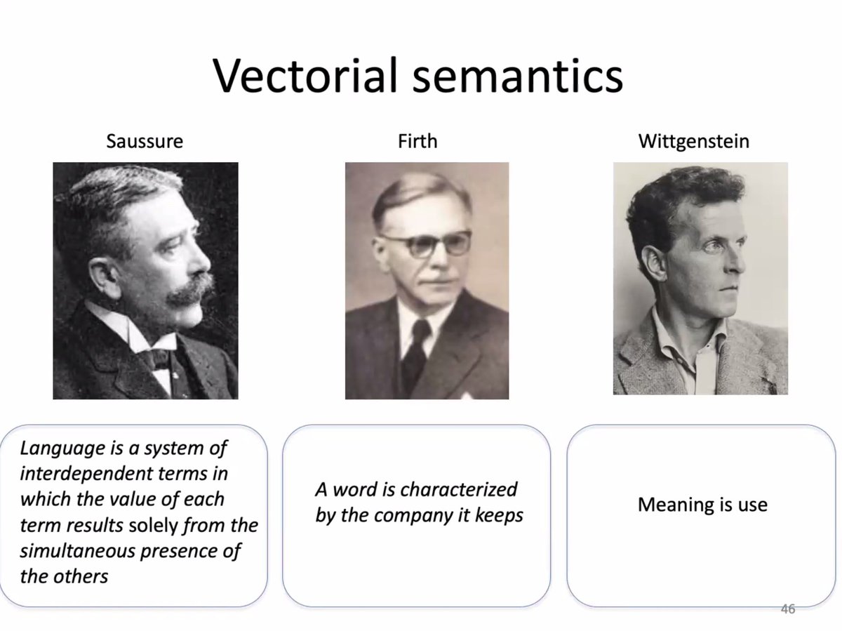 AnaPiquerPiriz's tweet photo. Great start of day 2 #YRLC3 with the keynote lecture by Javier Valenzuela @UMU . Very 'cognitive' and thought-provoking, but also language-related (of course!) https://t.co/V1sIII2wx3