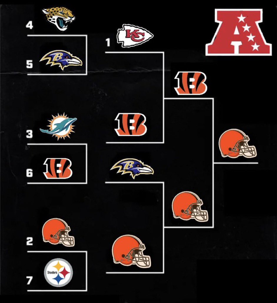 SN Ohio tweet media