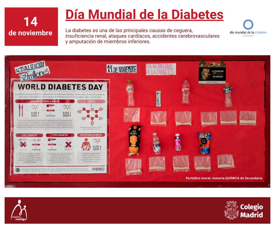 ColegioMadridMX's tweet photo. Investigación en la materia de Química por nuestras y nuestros estudiantes de secundaria, sobre el tema.
.
#DíaMundialDeLaDiabetes tema 2023:
"Educar para proteger el futuro".
.
#MadridTutor #MadridContigo
#Salud #Alimentación #Ejercicio
#MadridBien #ColegioMadridMX https://t.co/6cdpRI7VGt