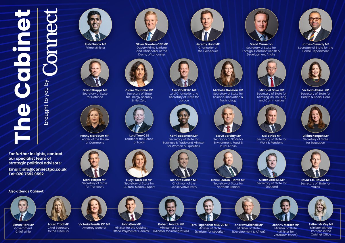 As the Prime Minister makes the final touches to his government, see below for our guide to the new Cabinet.

Download here: shorturl.at/goBWY