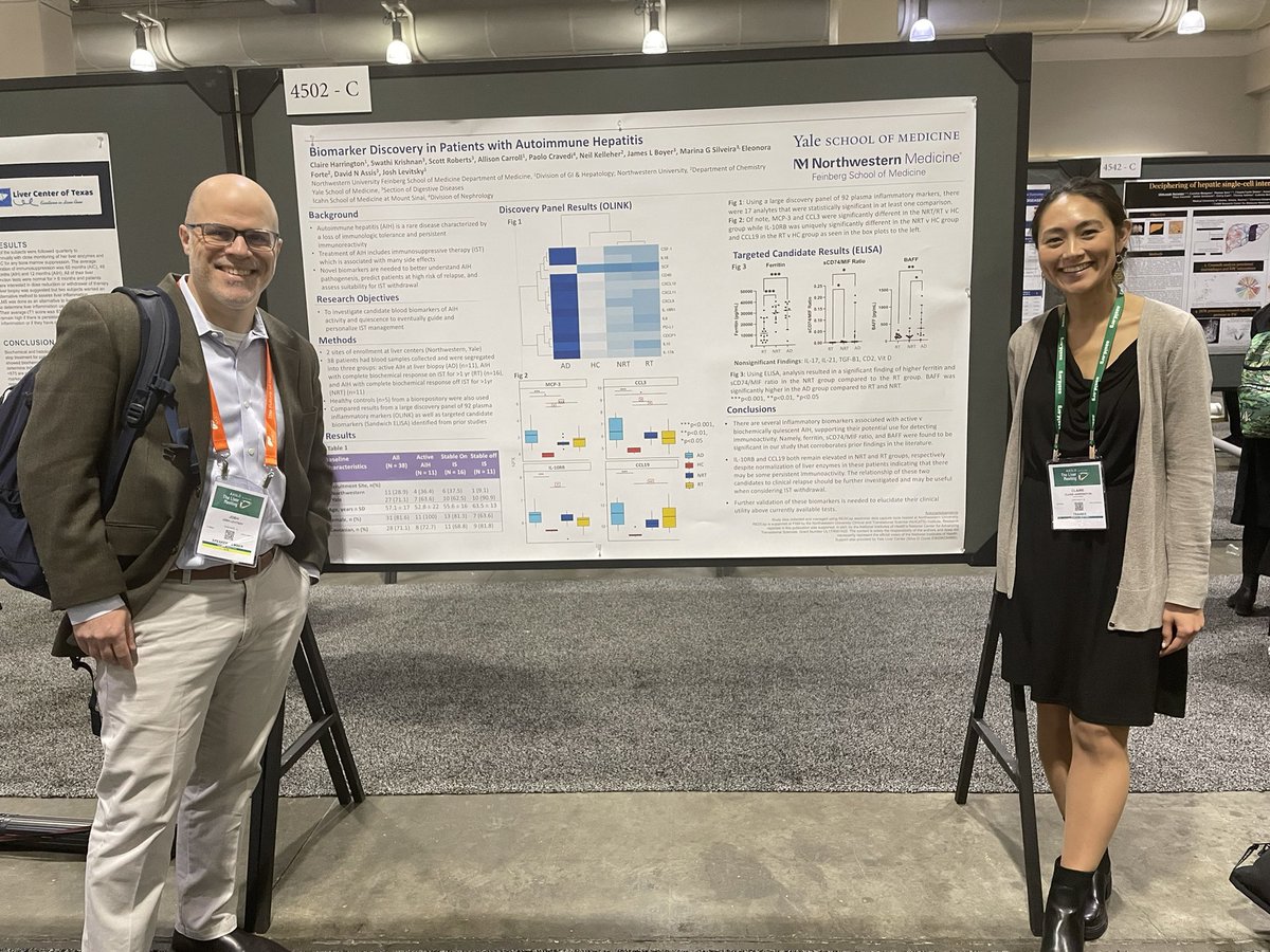 Josh Levitsky (@joshlevitskymd) on Twitter photo <a href="/NmLiver/">NM Liver</a> <a href="/NMGastro/">Northwestern Medicine Digestive Health Institute</a> <a href="/NUFeinbergMed/">Northwestern Feinberg School of Medicine</a> <a href="/NU_IntMed/">NU Internal Medicine</a> Congrats to Dr. Claire Harrington for presenting on novel biomarkers of autoimmune hepatitis at the liver meeting 2023 #tlm outstanding work that in the future may allow more objective assessments of immune status in management <a href="/NmLiver/">NM Liver</a> <a href="/NMGastro/">Northwestern Medicine Digestive Health Institute</a> <a href="/NUFeinbergMed/">Northwestern Feinberg School of Medicine</a> <a href="/NU_IntMed/">NU Internal Medicine</a> Congrats to Dr. Claire Harrington for presenting on novel biomarkers of autoimmune hepatitis at the liver meeting 2023 #tlm outstanding work that in the future may allow more objective assessments of immune status in management