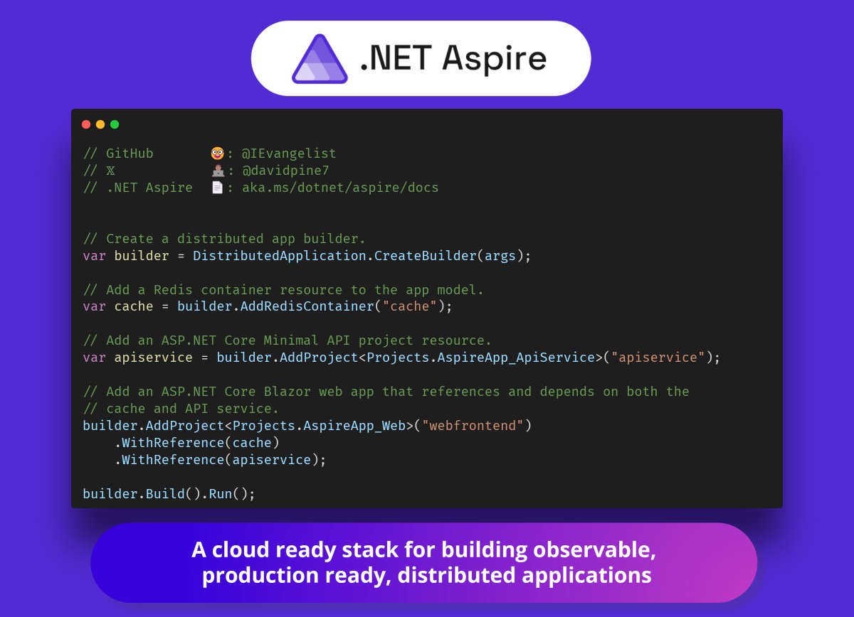 davidpine7's tweet image. 🤓 Introducing — .NET Aspire (Preview): A cloud ready stack for building observable, production read, distributed applications!
#dotnet #dotnetconf #dotnet8
#cloudnative #dotnetaspire
📄 aka.ms/dotnet/aspire/…