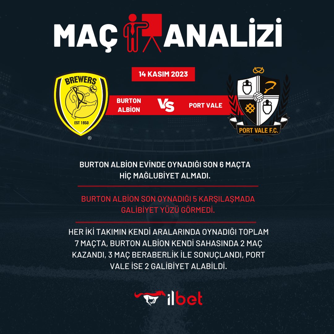 🏆 İngiltere FA Cup'da rekabet dolu karşılaşma ! 🏟 Heyecan dolu karşılaşmada Burton Albion ile Port Vale karşılaşıyor ! 👀 Yüksek kazançlar için maç analizlerimize göz atmayı unutmayın ! Kesintisiz erişim ; bit.ly/3uhdAnm