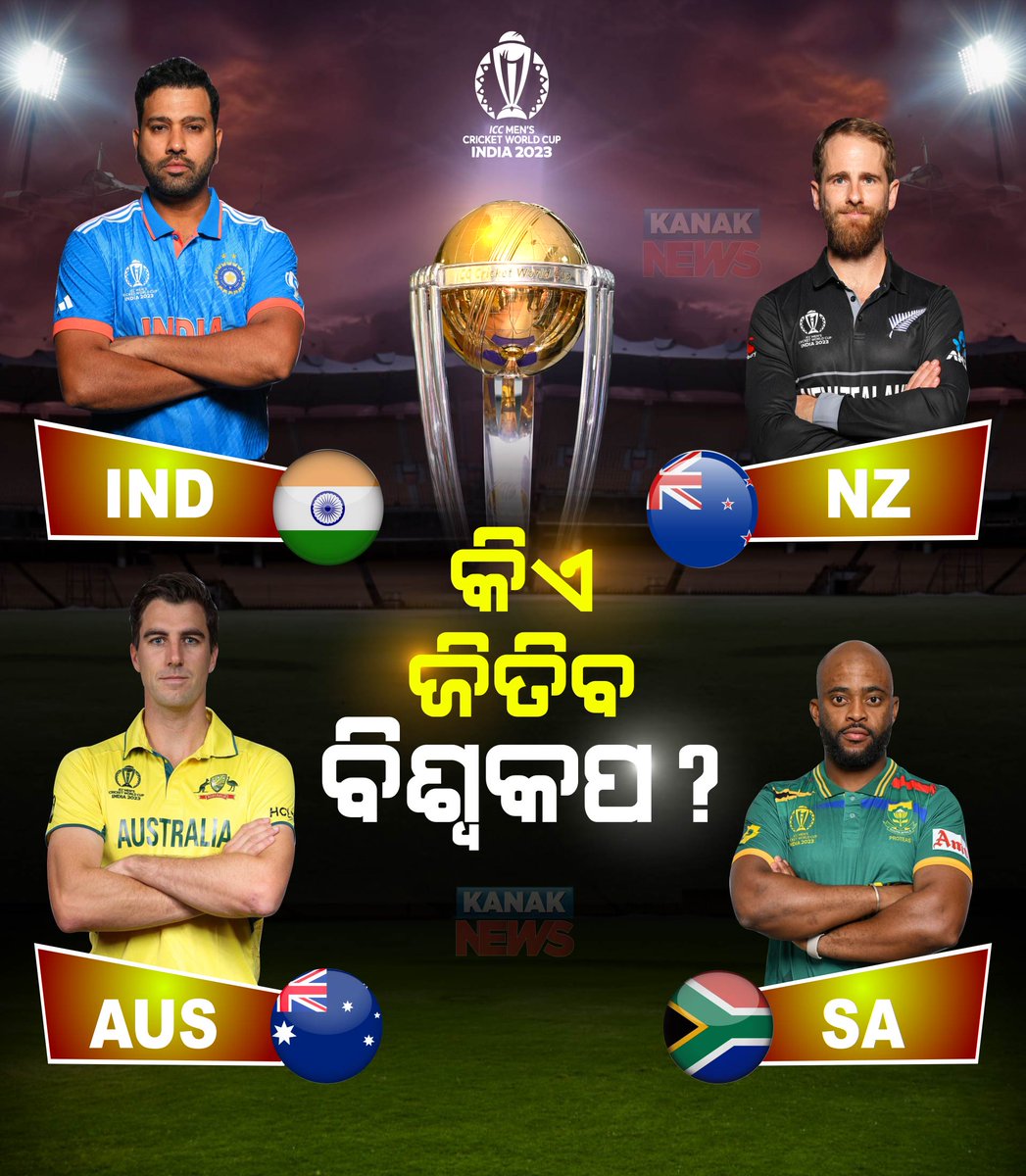 Dillip Kumar Pati (@patidillip2) on Twitter photo 