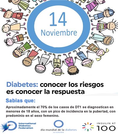 #TodosSomosSociedad   #DíaMundialDeLaDiabetes