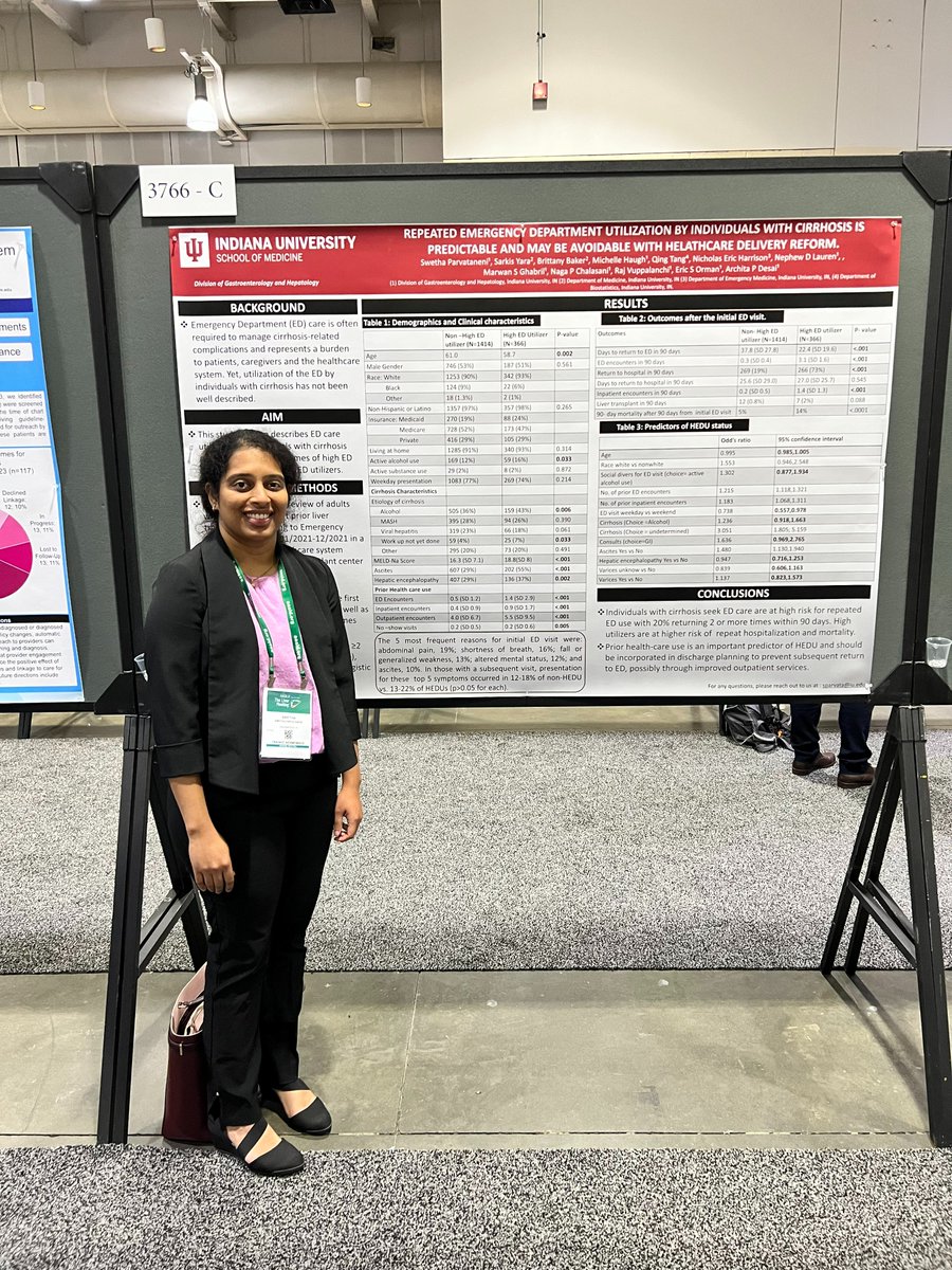 Swethap9's tweet image. Exploring ED utilization in individuals with cirrhosis through a comprehensive retrospective cohort study. Insights into patterns and implications. #CirrhosisResearch #EDUtilization #HealthcareStudy#TLM2023.