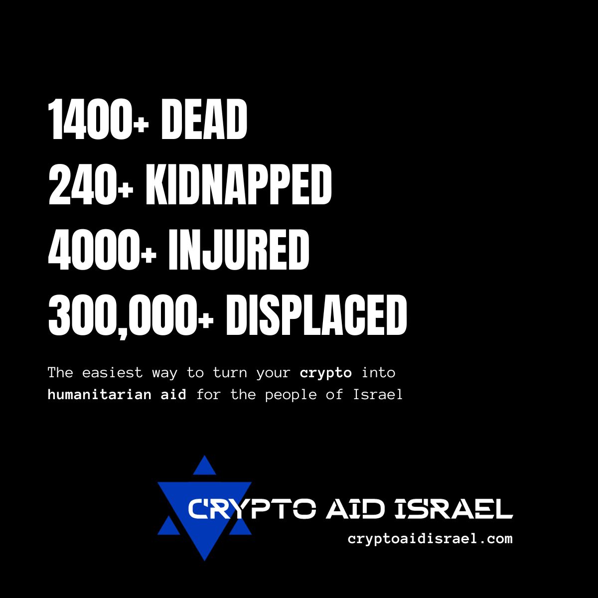 CryptoAidIsrael (@CryptoAidIsrael) / Posts / X